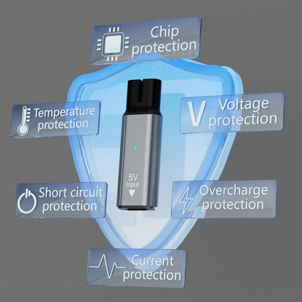 Beard Trimmer - 5V/15V Type-C Shaver Charging Adapter Converter