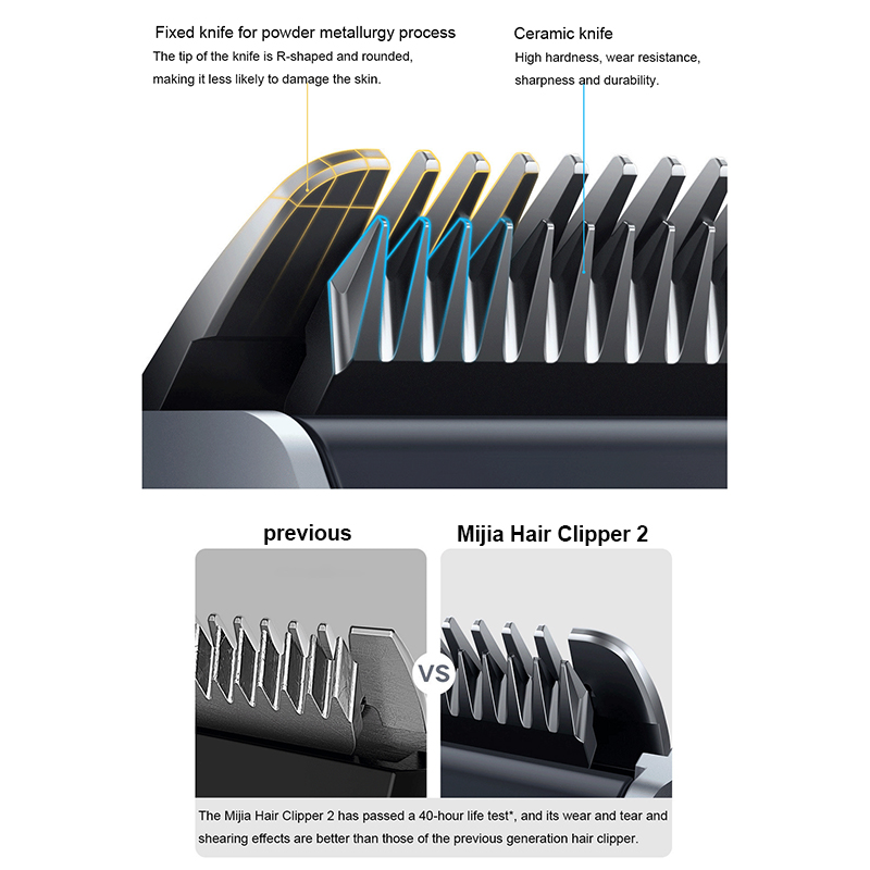 XIAOMI Mijia Electric Hair Cli - Electric Shaver Rotary recension och pris