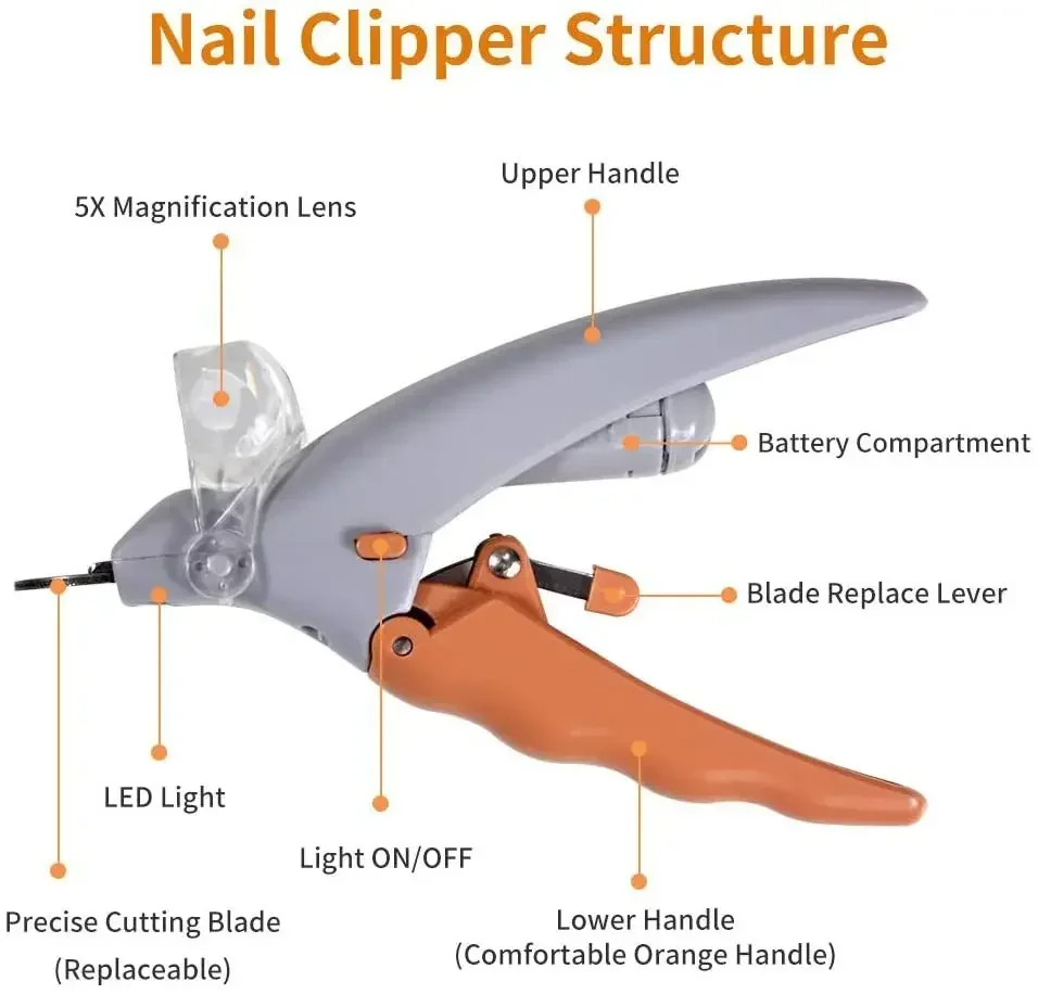 Professional Pet Nail Clipper  - Grooming Scissors recension och pris