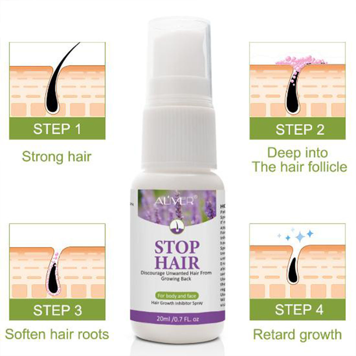 Permanant Hair Growth Removal  - Shaving Cream recension och pris